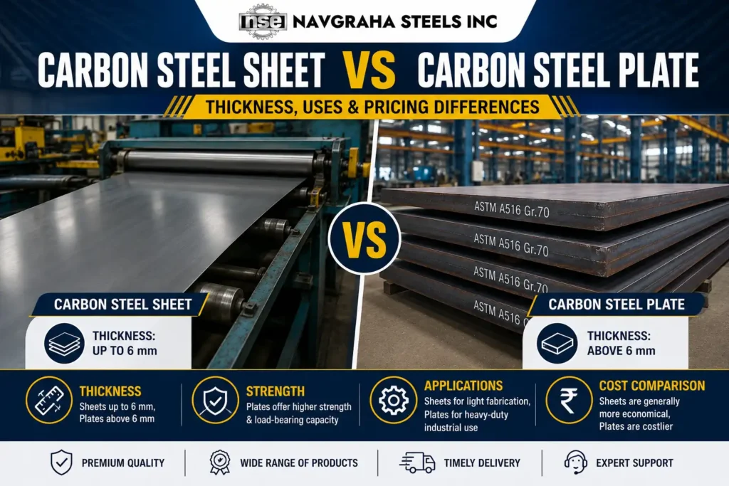 Carbon steel sheet vs carbon steel plate comparison